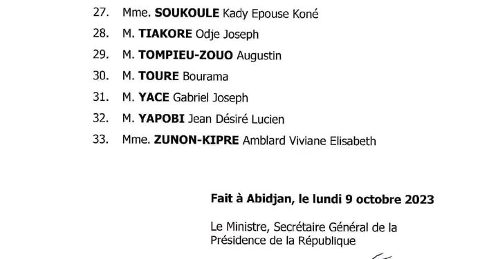 Le Président de la République, Alassane Ouattara a procédé, ce lundi 9 octobre 2023, à la signature d’un décret portant nomination de trente-trois (33) Sénateurs